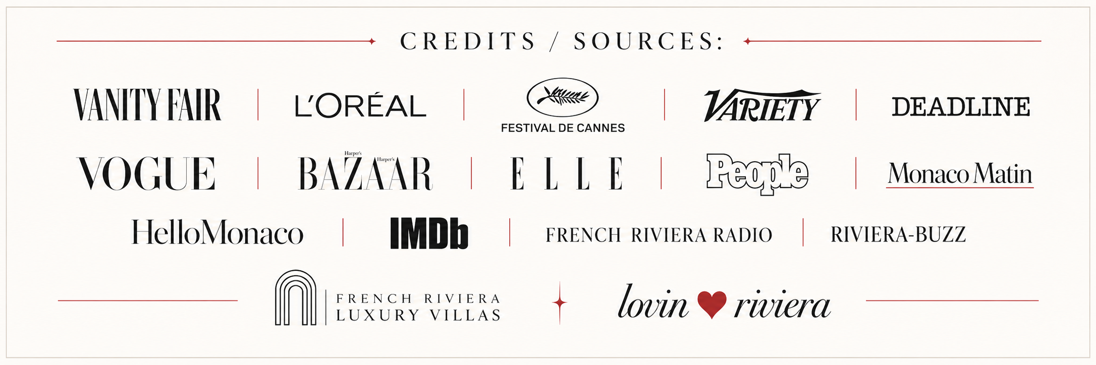 Editorial sources for the Cannes Film Festival 2026 celebrity guide