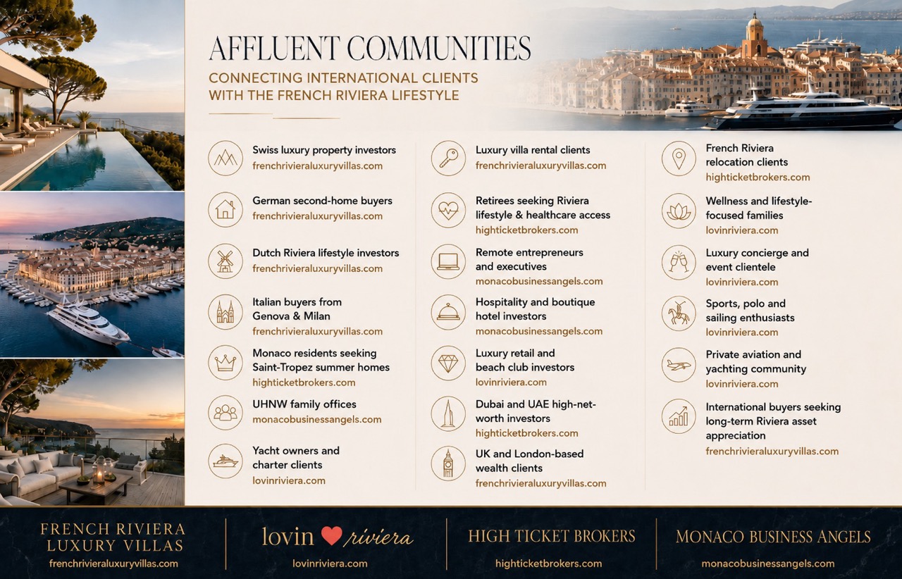 Affluent-Comunities-French-Riviera Large.jpeg